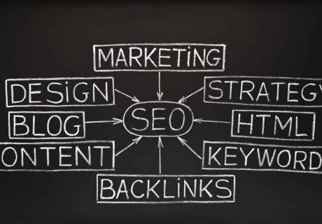 SEO Terminology