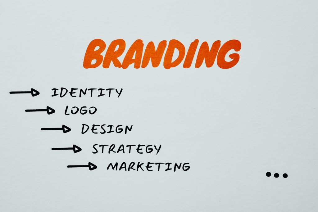 branding