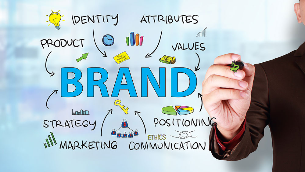 Why Consistency is the Key to Successful Branding