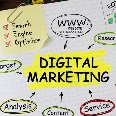 Are You Using Wordpress? You Need These Plugins 16 Emma Blog 14